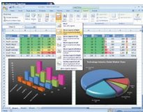 Excelde Finans Uygulamaları, İleri Excel Eğitimleri, Excel Kursları